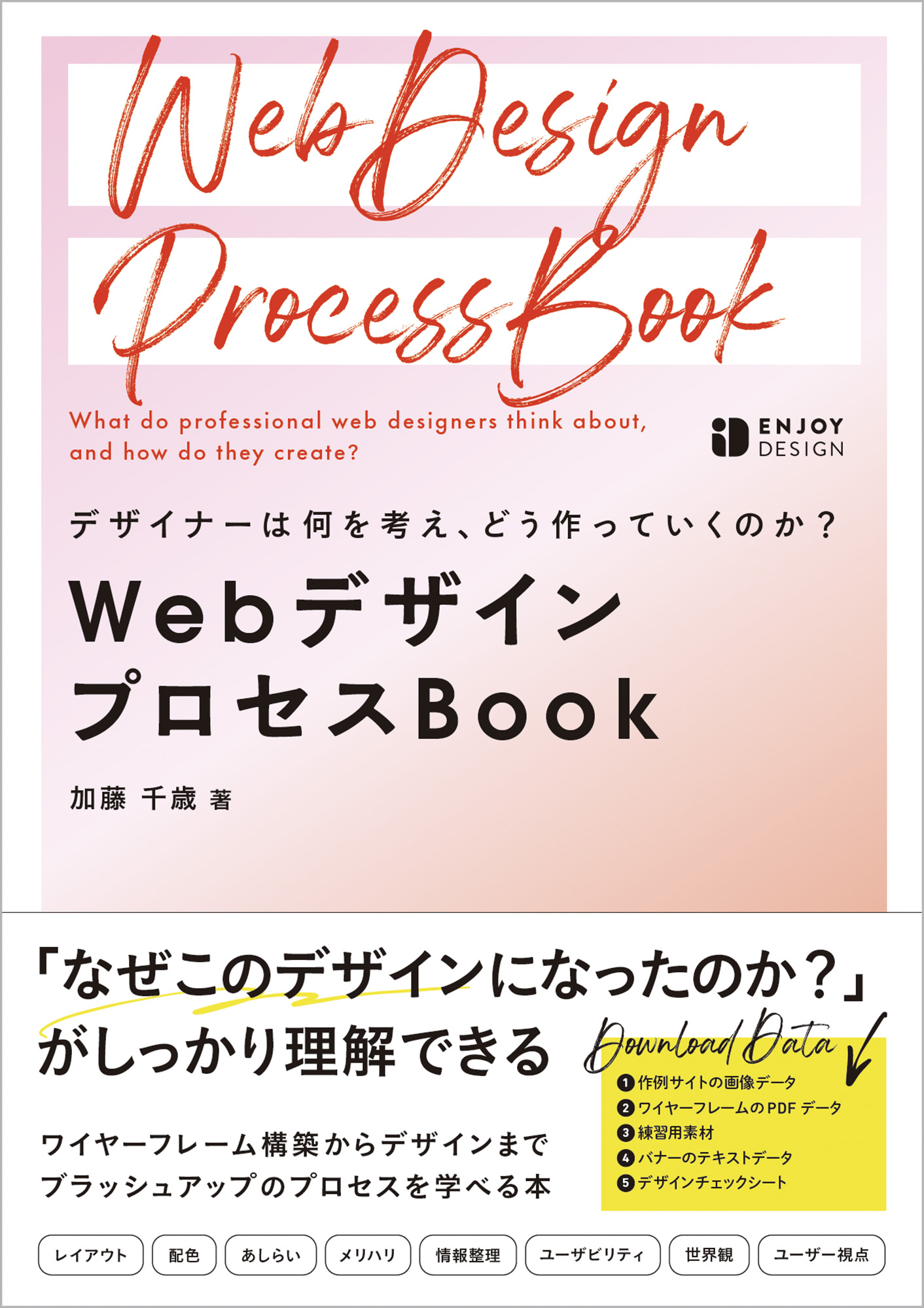 Webデザイン受発注のセオリー デザインコントロールが身につく本